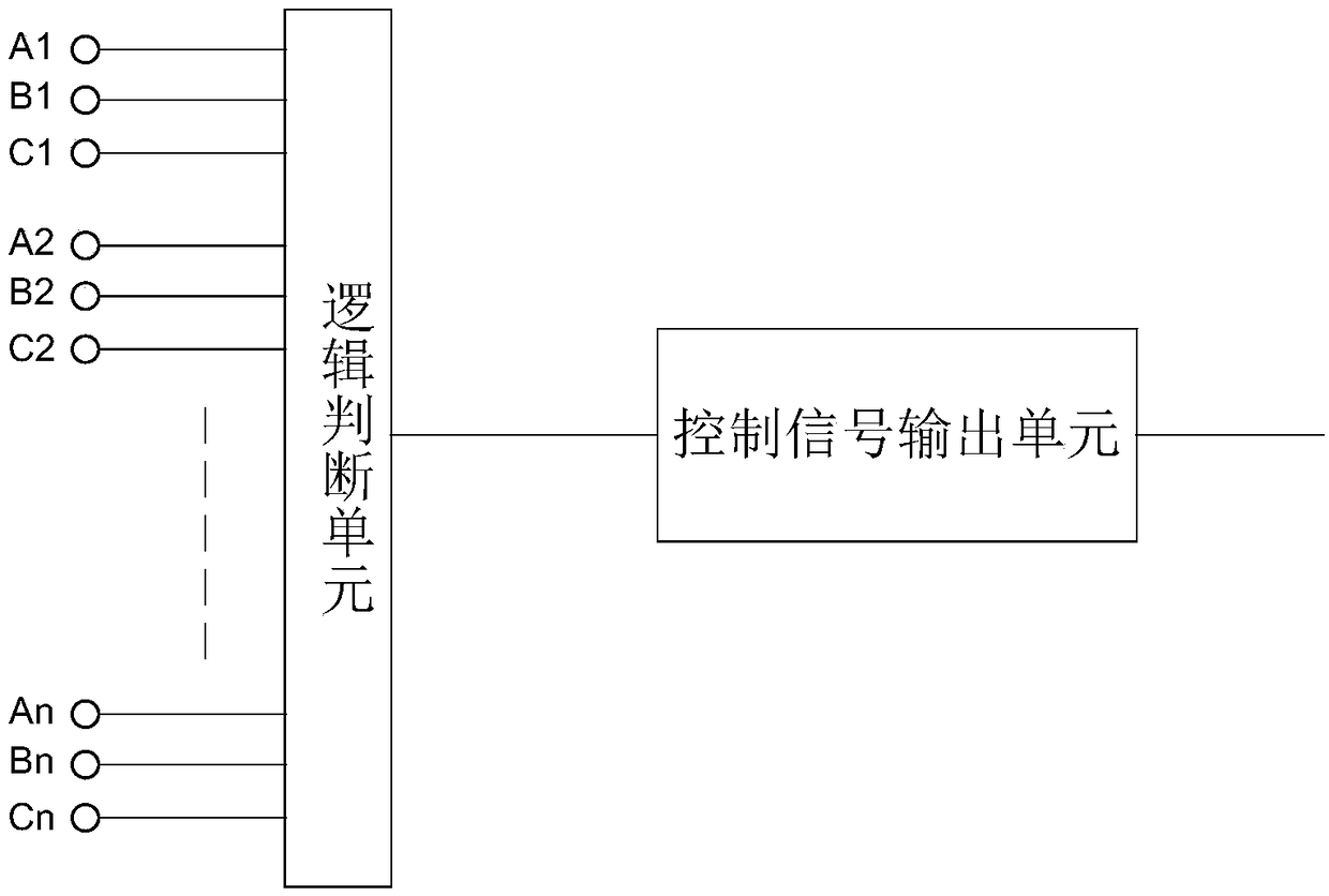 Centralized bypass type parallel UPS fast switching control method and control device