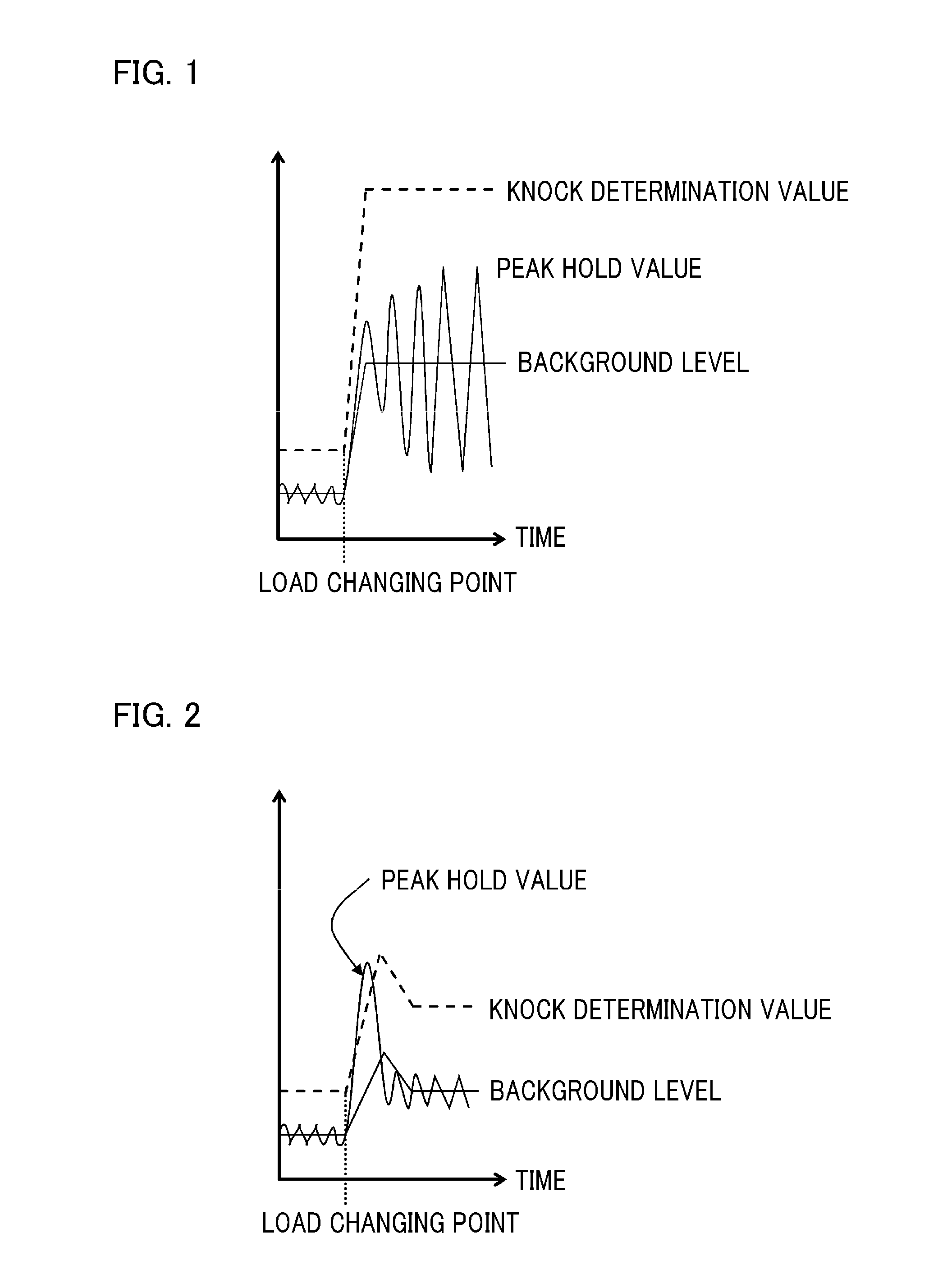 Knock control device of internal combustion engine