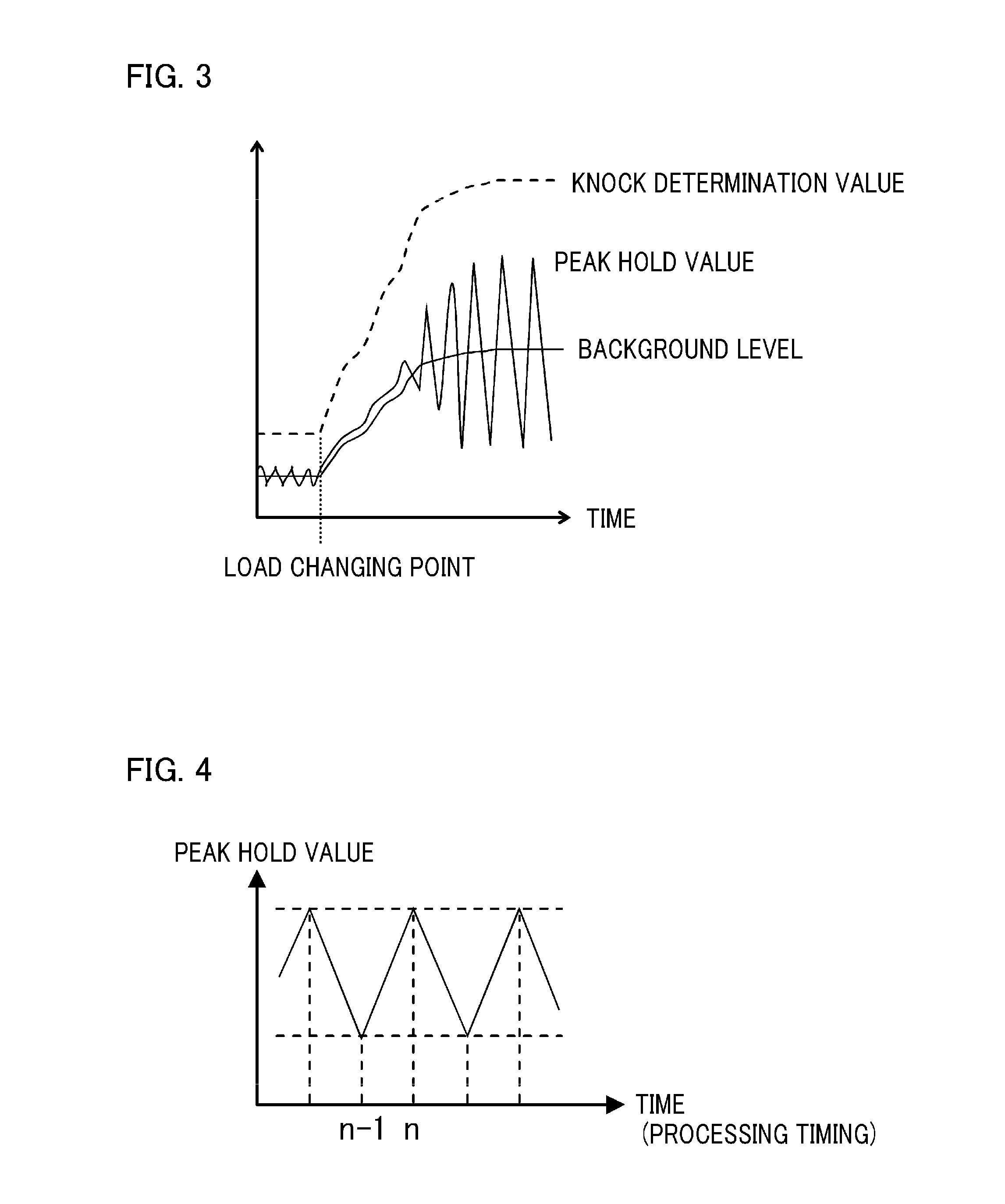 Knock control device of internal combustion engine