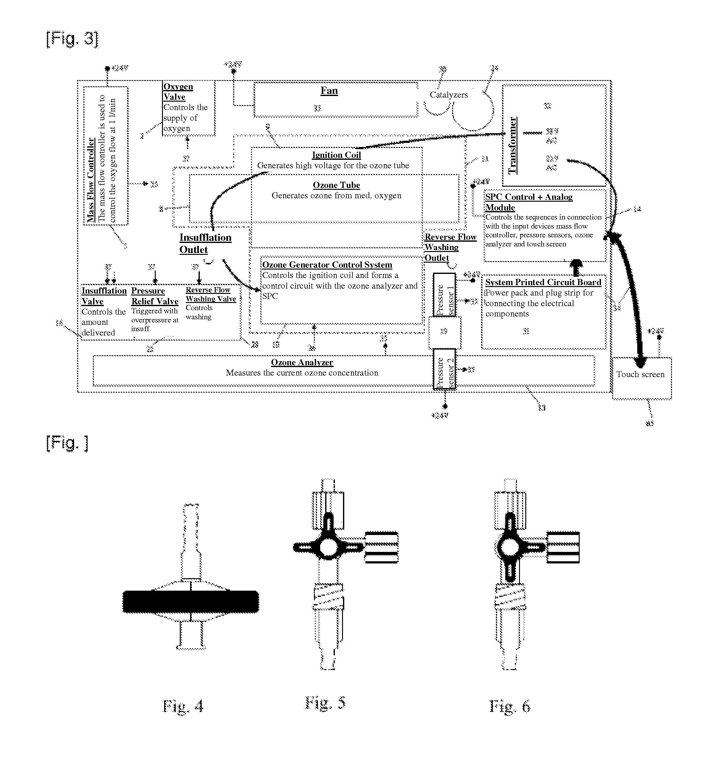 Metering system for  ozone or ozone/oxygen mixture