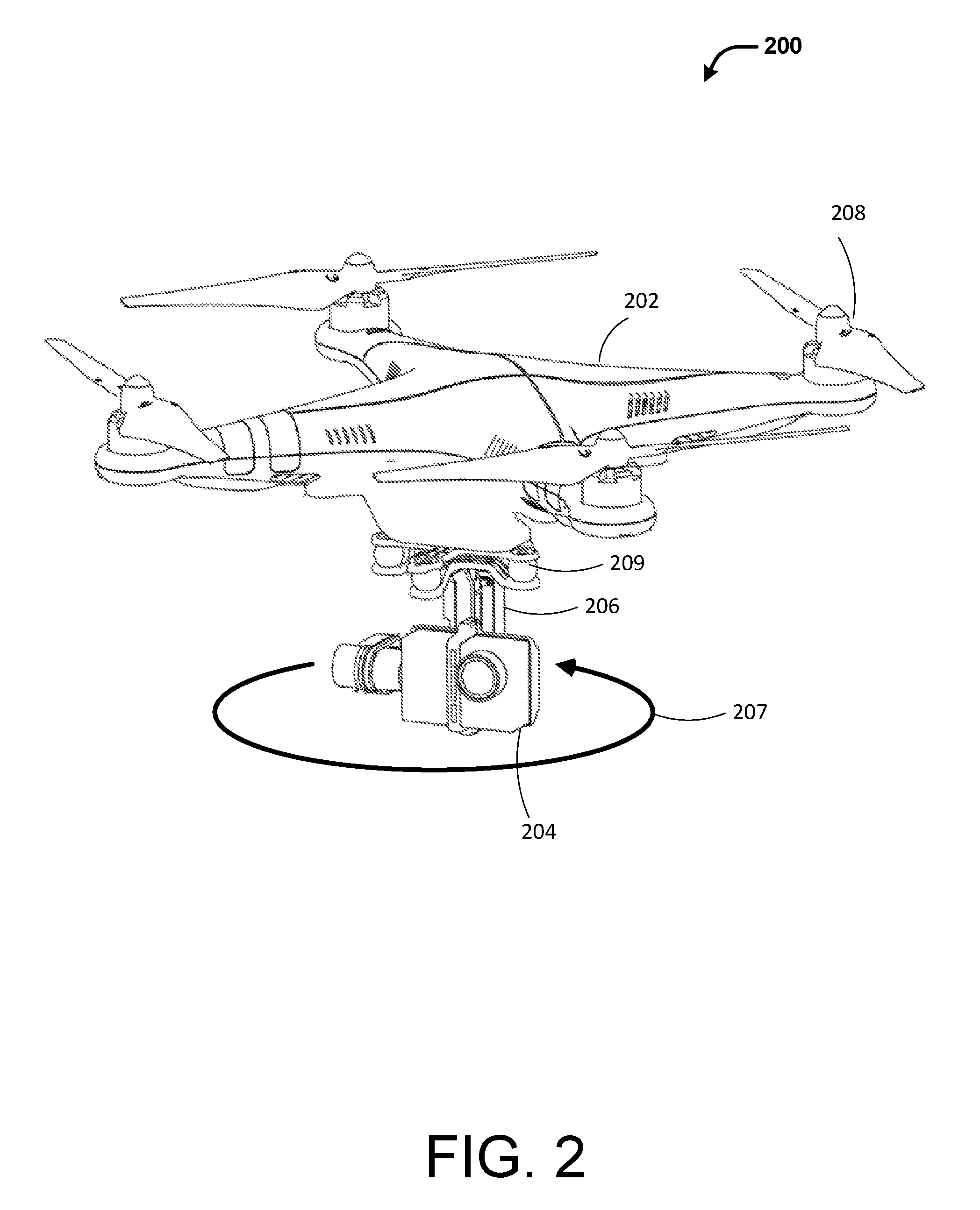 UAV panoramic imaging