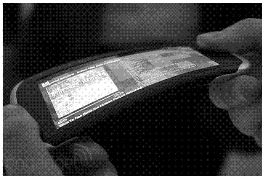 Switching method of working modes of flexible screen and mobile terminal of flexible screen