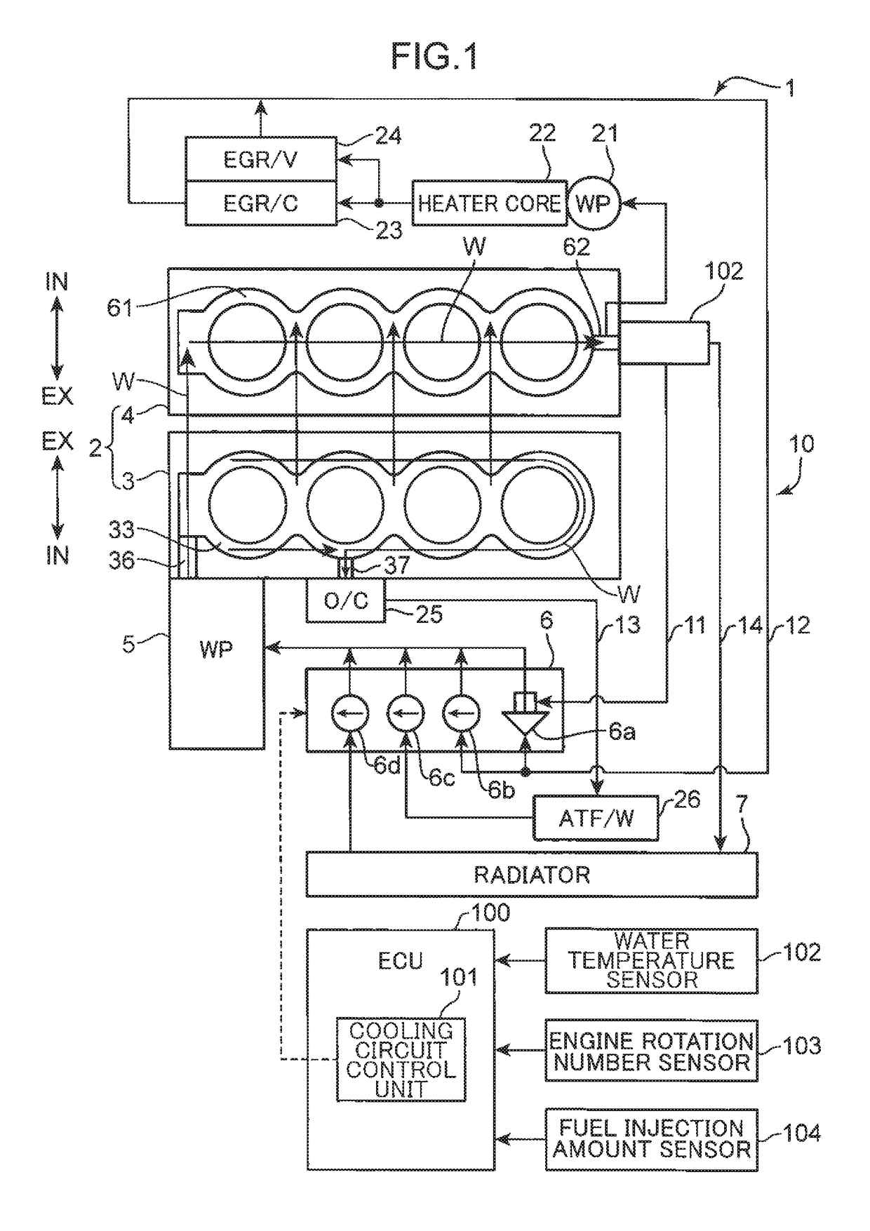 Cooling device for multi-cylinder engine