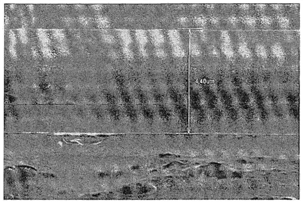 Composition for forming optical film, optical film and polarizing plate including same