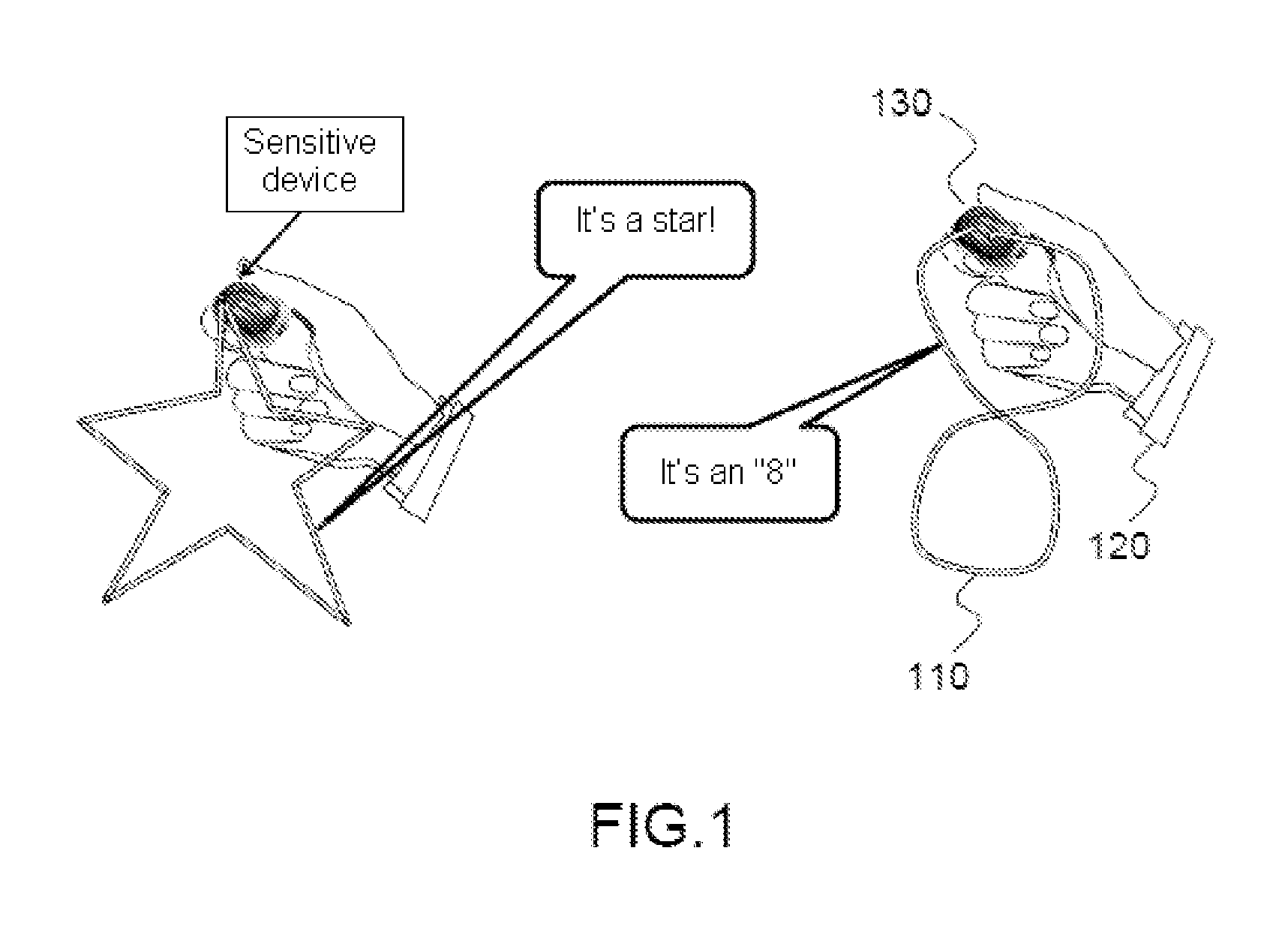 System and method for recognizing gestures