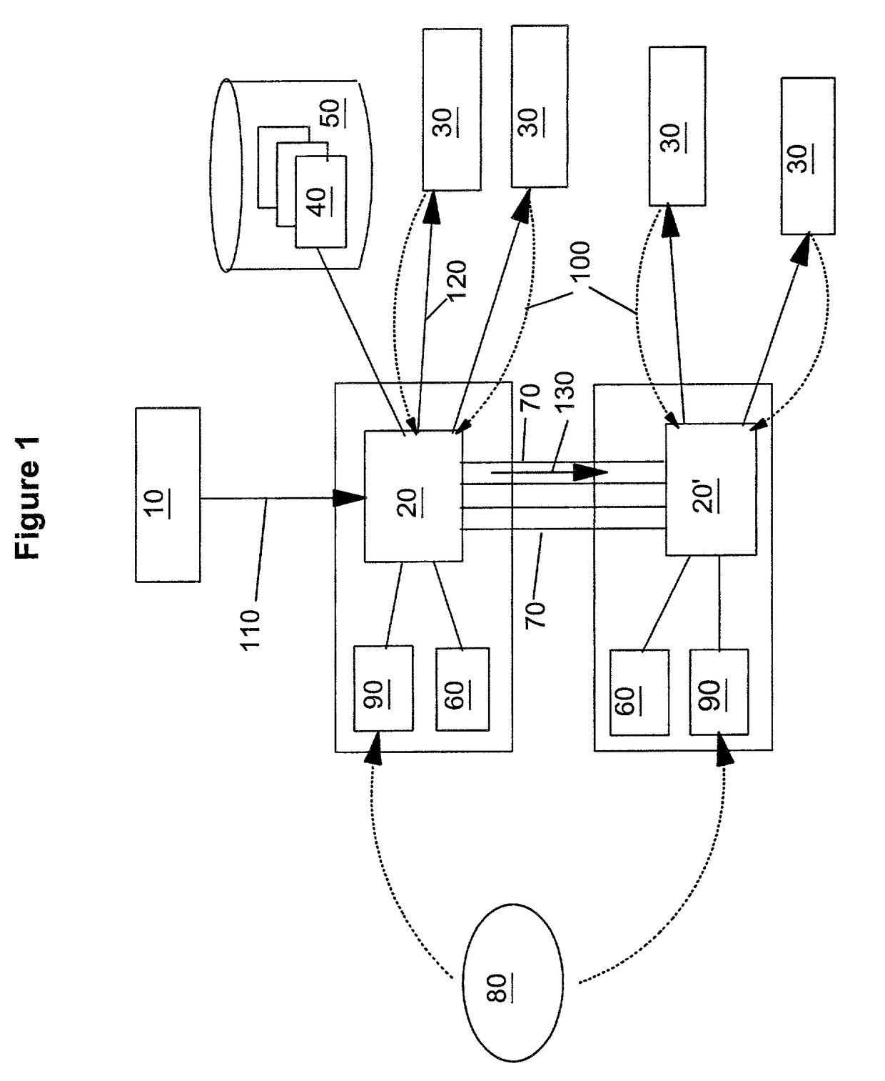 Selection of communication protocol for message transfer based on quality of service requirements