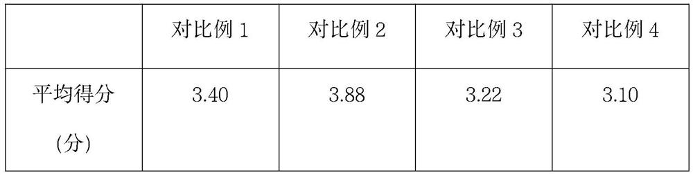 Liquid beverage capable of promoting fuel fat discharge, resisting fat and wrapping oil and capable of generating warm feeling after being taken