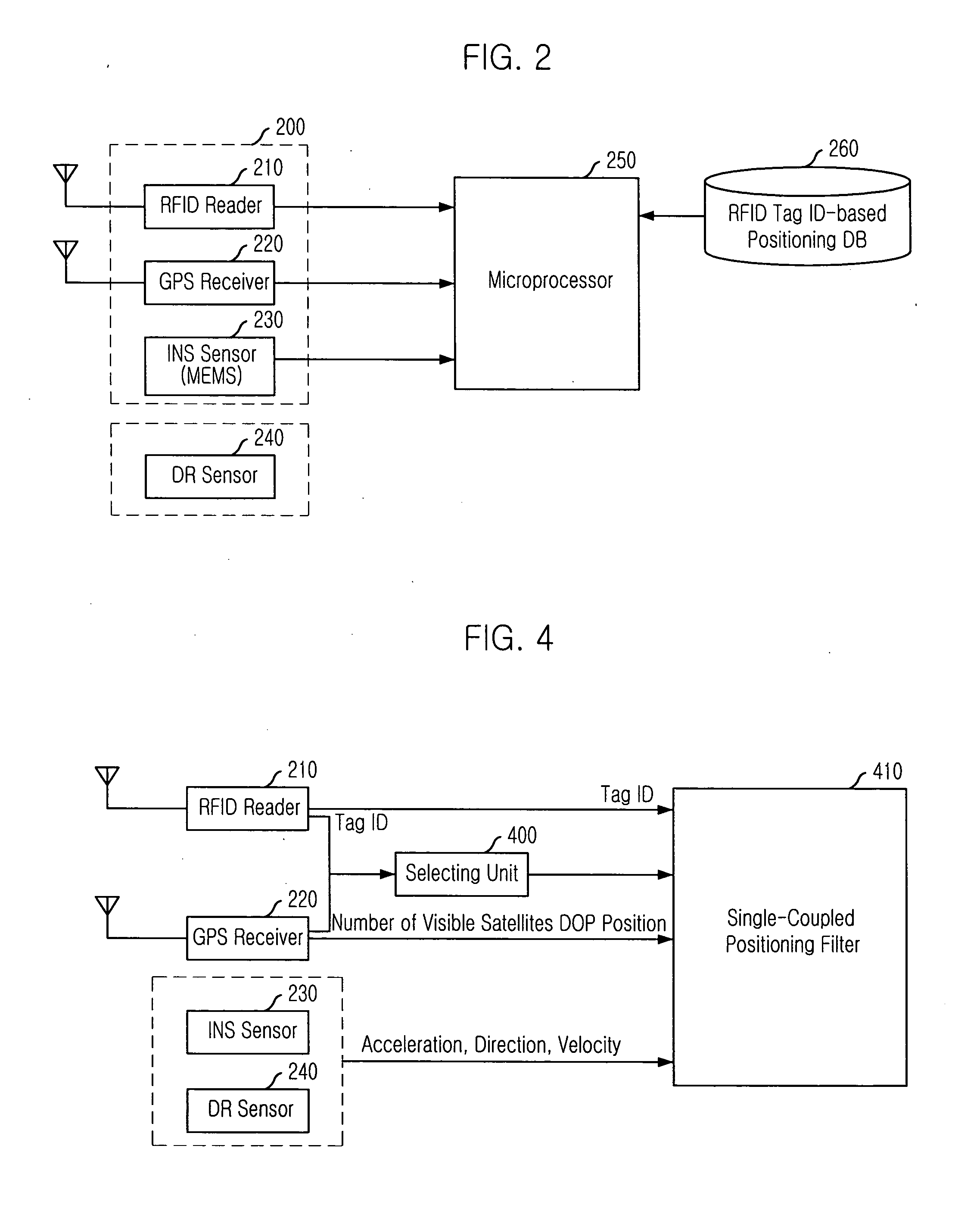 Positioning apparatus and method combining RFID, GPS and INS