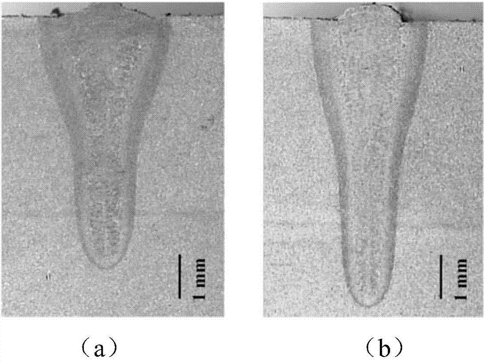 Laser welding plume control and molten bath protection method and device