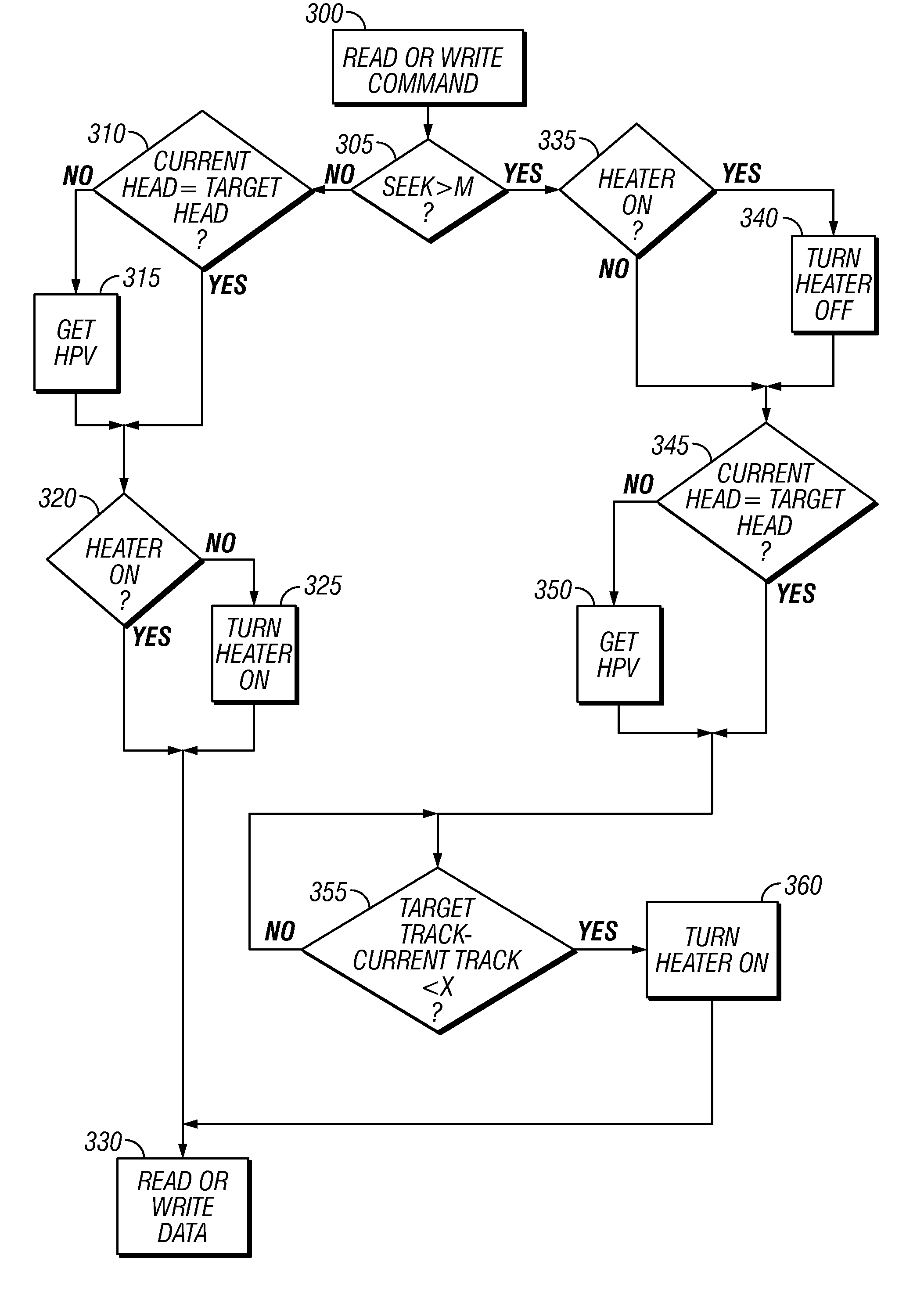 Disk drive with improved method for operating a thermal head fly-height actuator