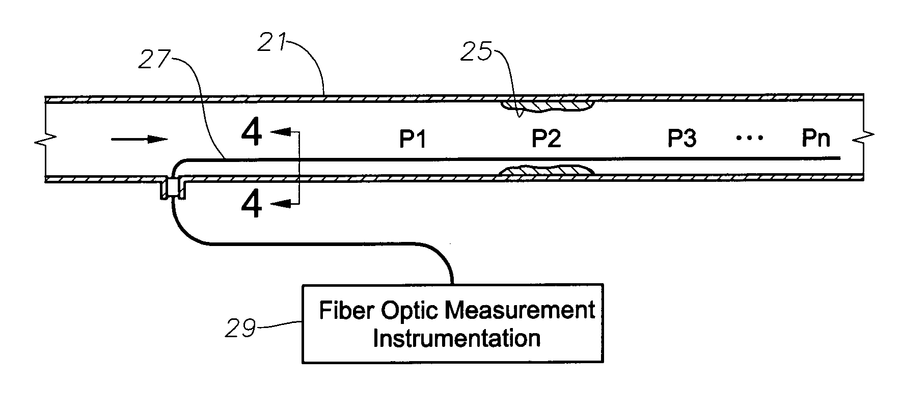 Fiber optic sensor and sensing system for hydrocarbon flow