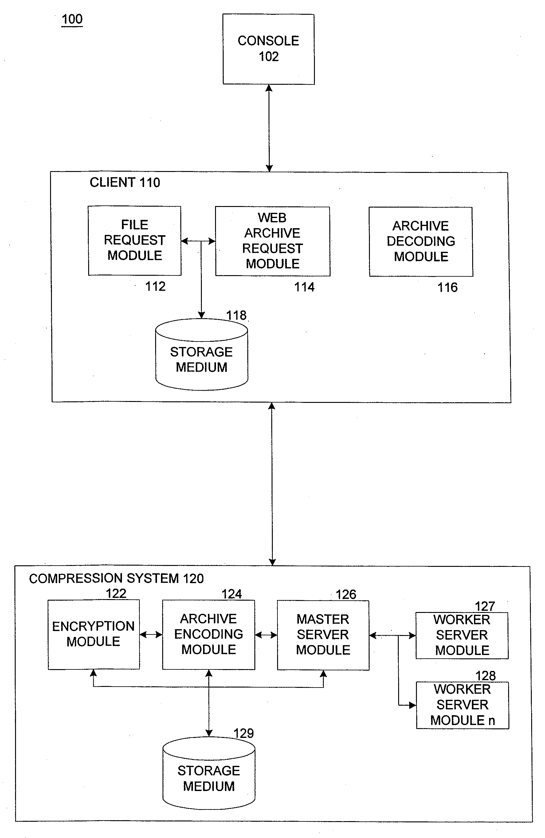 System and Method for Encoding and Decoding Data Files