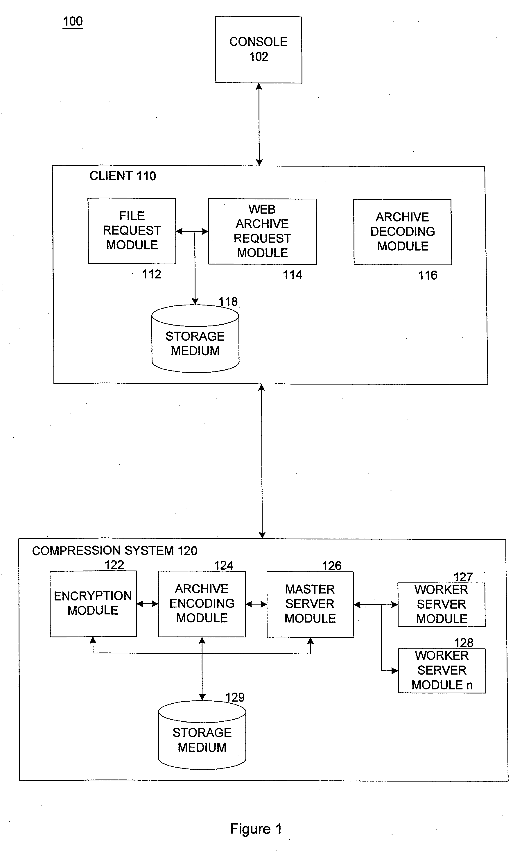 System and Method for Encoding and Decoding Data Files