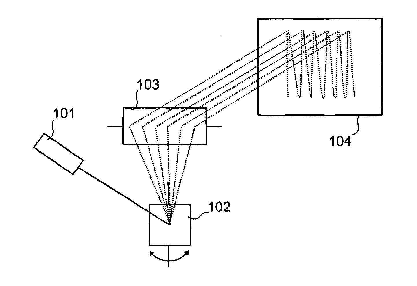 Optical micro-projection system and projection method