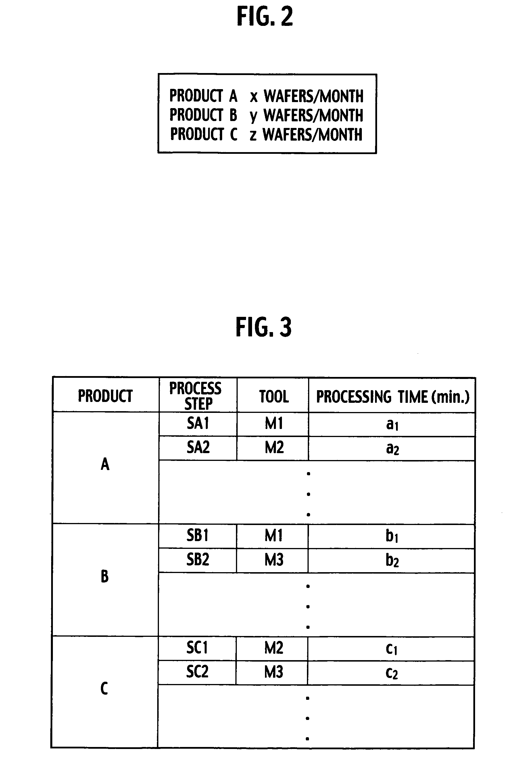 System, method and program for designing a utility facility and method for manufacturing a product by the utility facility