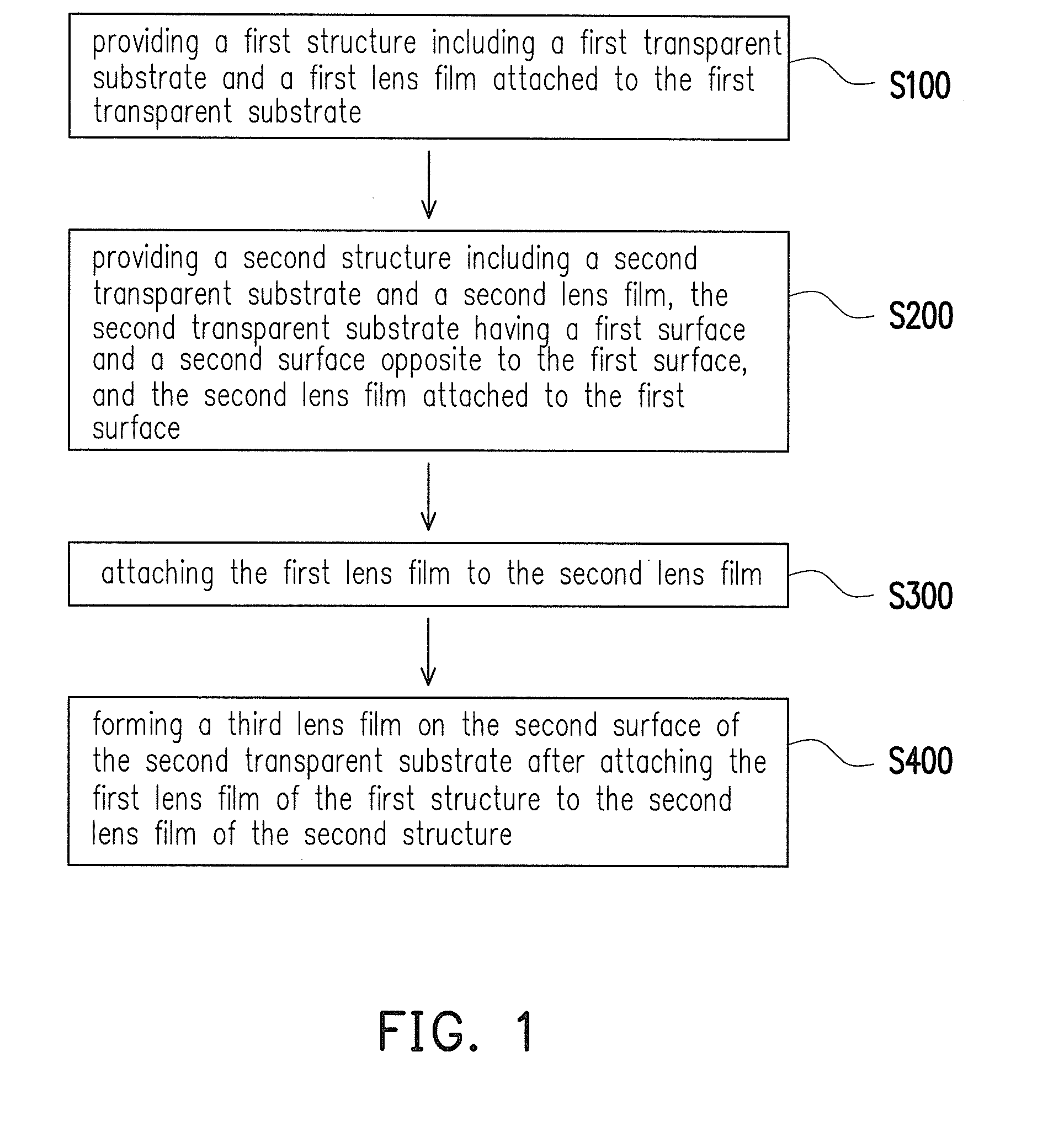 Wafer level lens, lens sheet and manufacturing method thereof