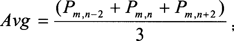 A dynamic detecting and compensating method for faulty pixel