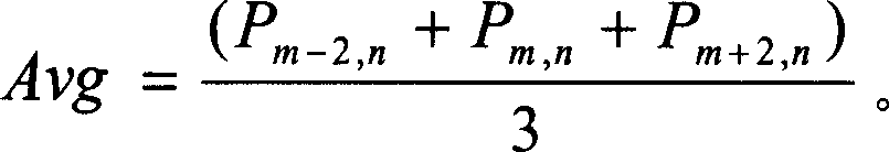 A dynamic detecting and compensating method for faulty pixel