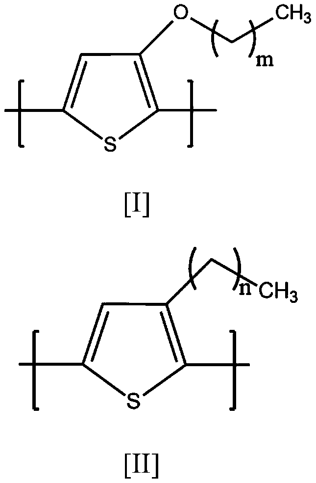 Intrinsic thermoplastic thiophene derivative copolymer heat-conducting material as well as preparation method and application thereof