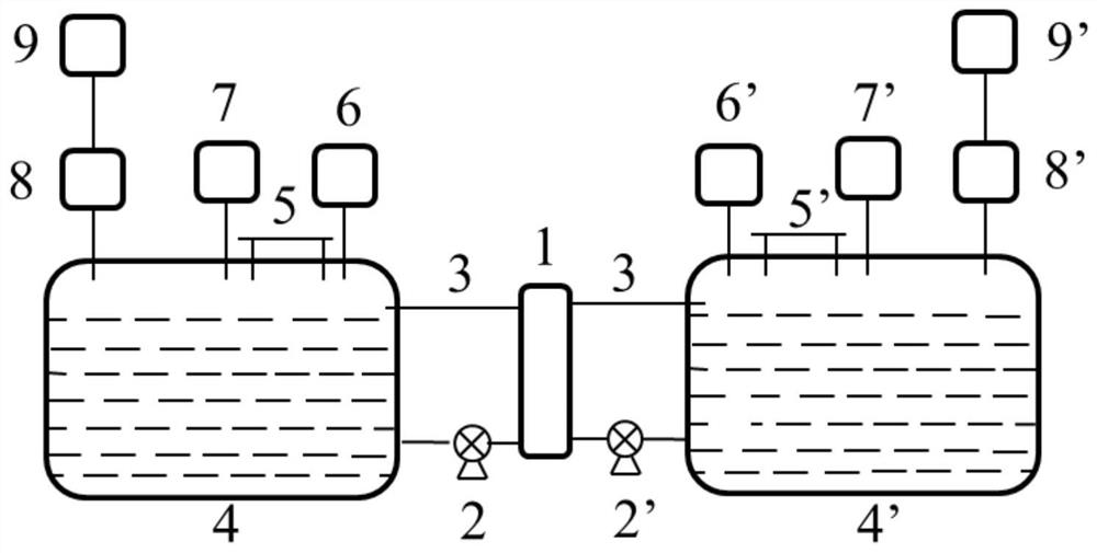 Universal device for reducing electrolyte migration of flow battery