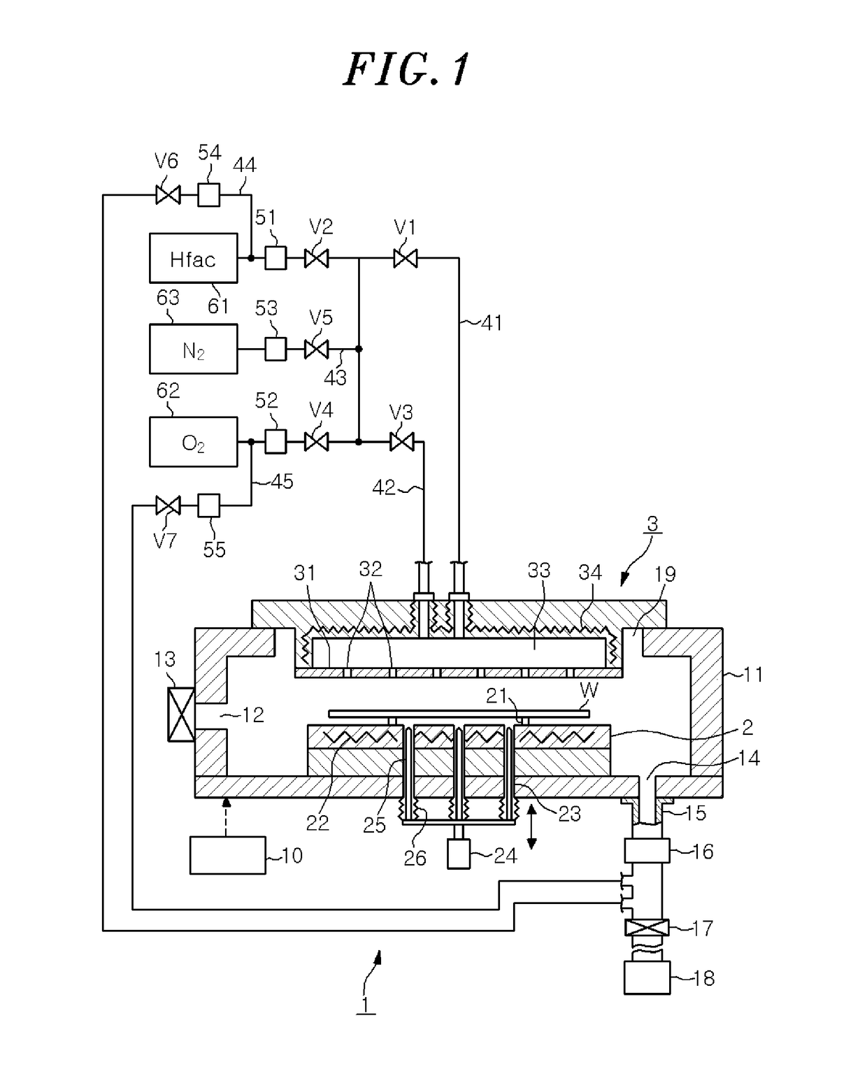 Etching method and etching apparatus