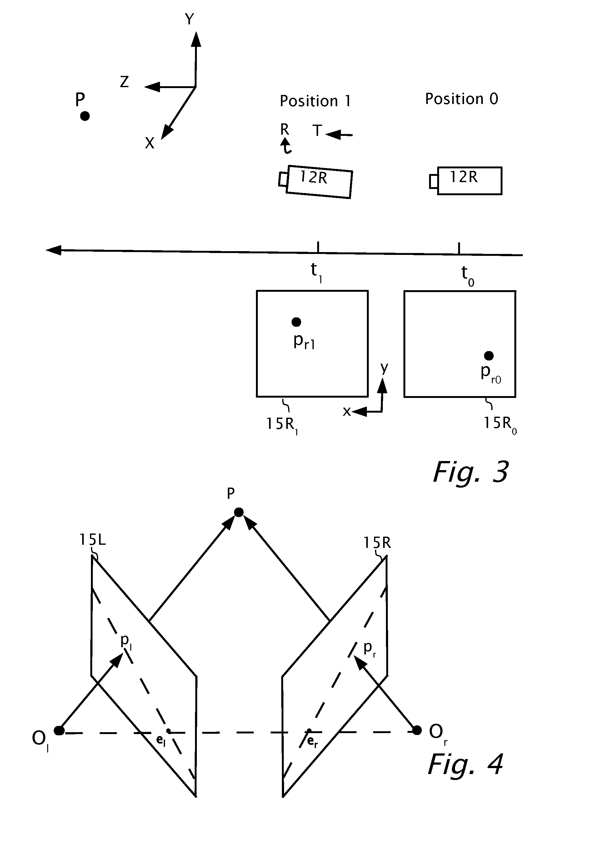 Stereo auto-calibration from structure-from-motion