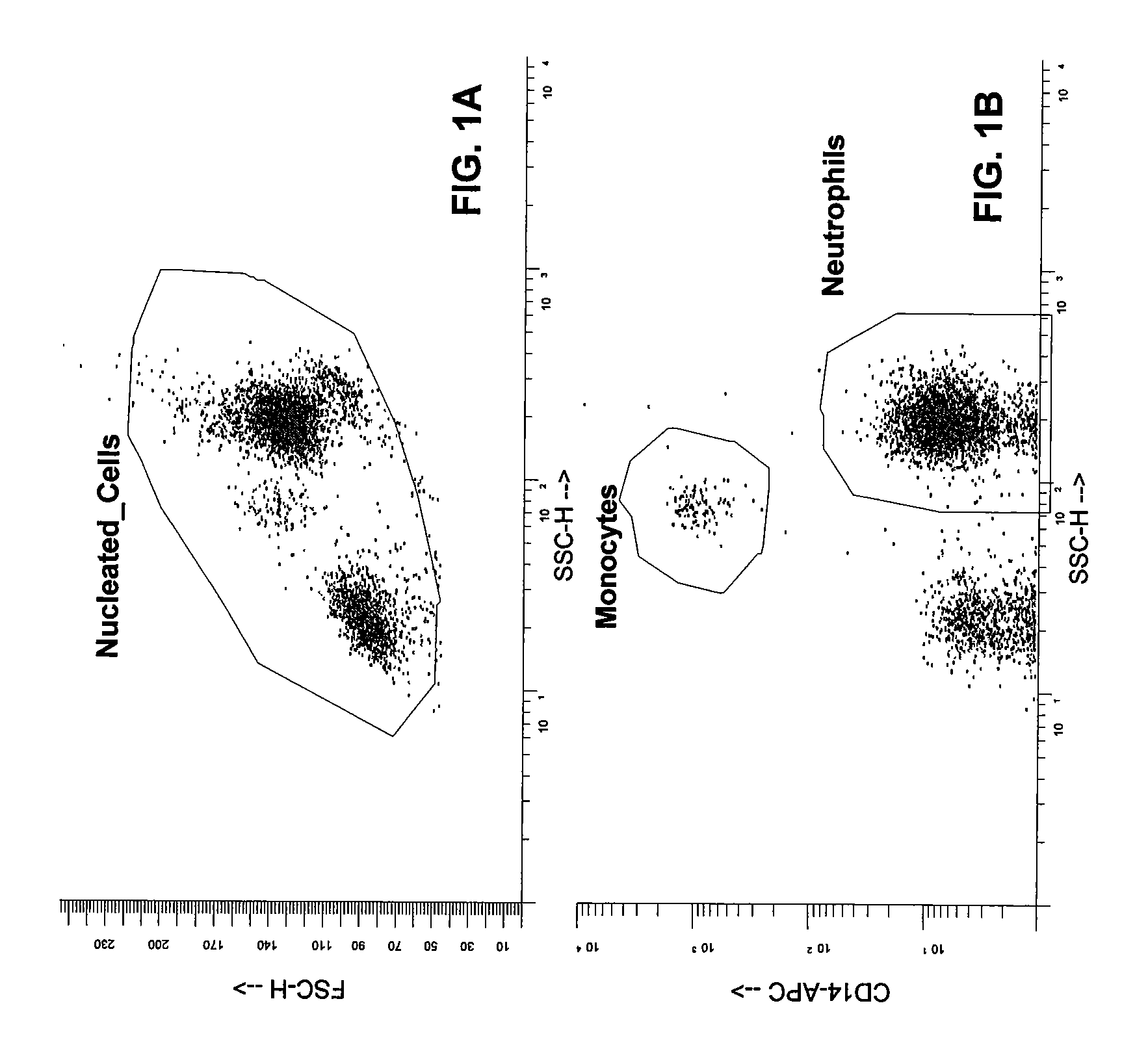 Simultaneous assay of target and target-drug binding