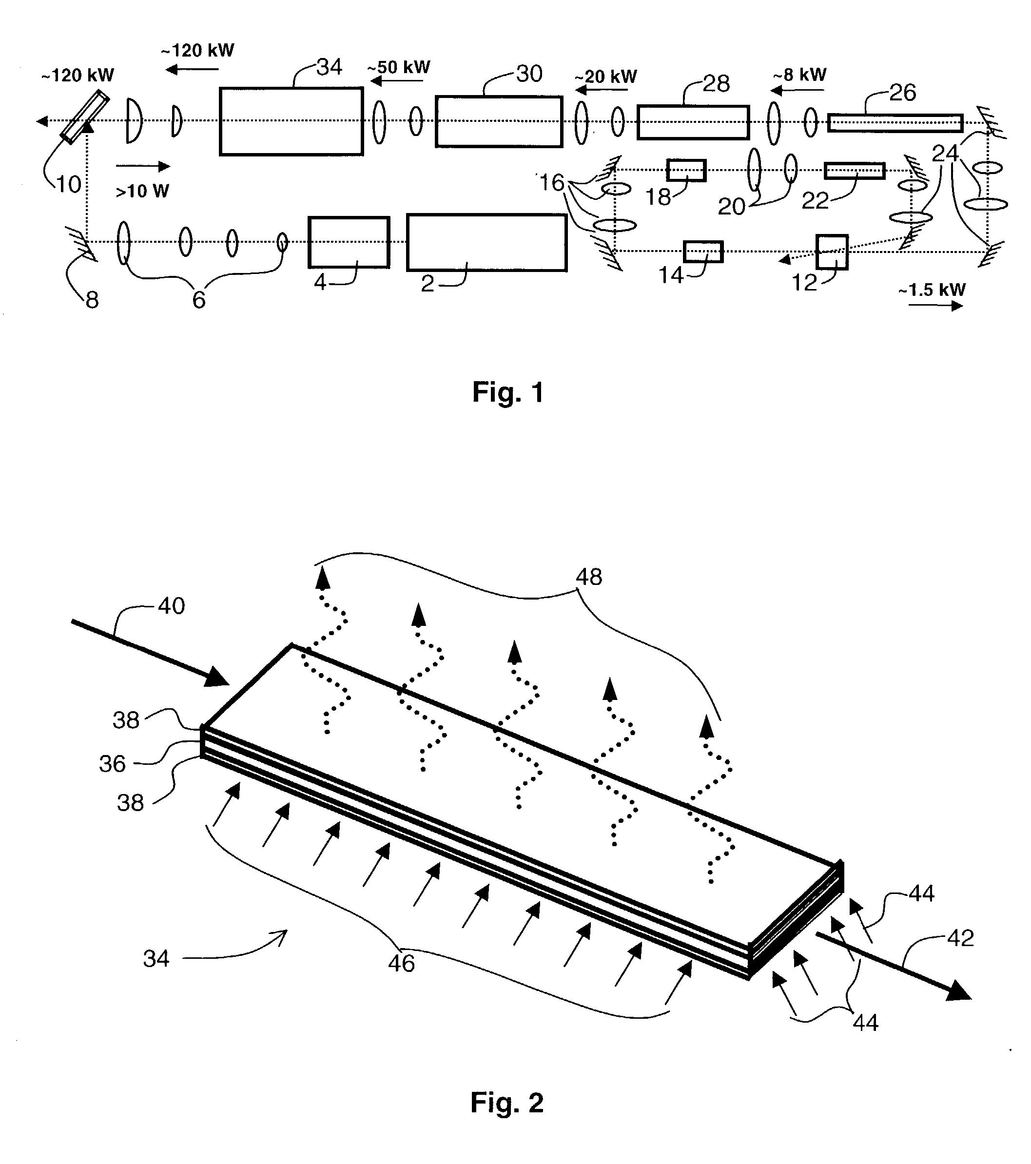 Multi-jet impingement cooled slab laser pumphead and method