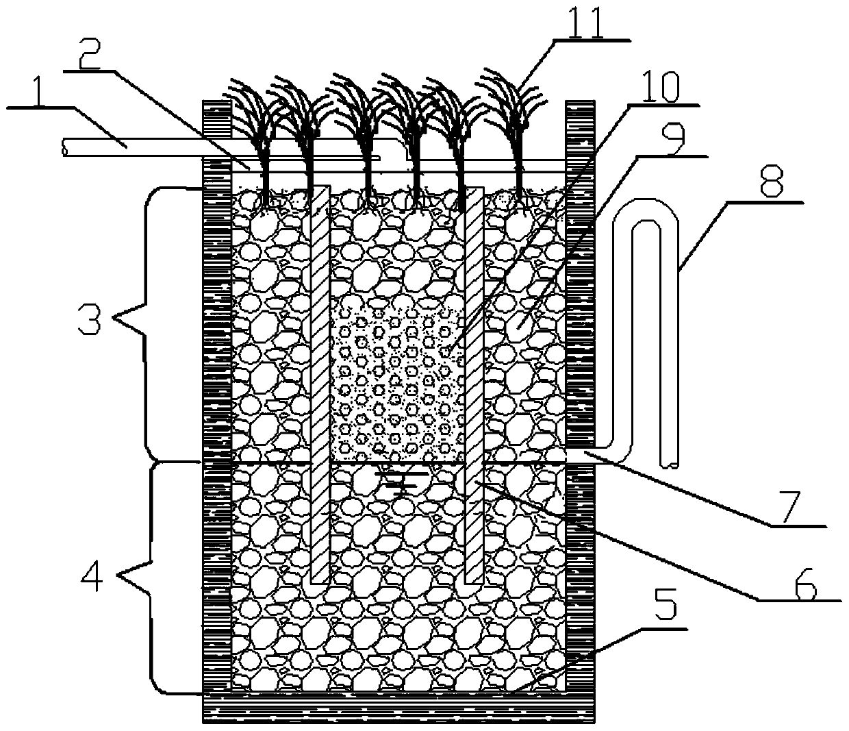 Aerobic-anaerobic-aerobic three-phase high-efficiency oxygenation wetland system