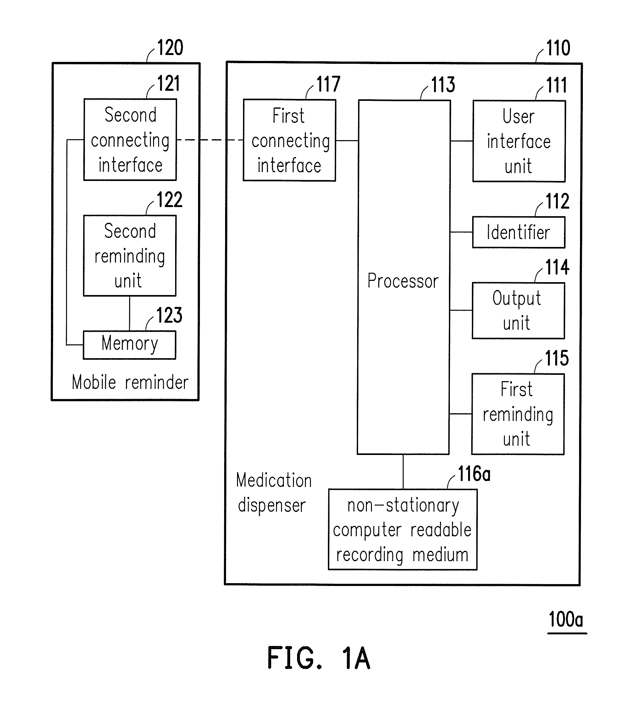 Medication dispensing system and method and non-stationary computer readable recording medium