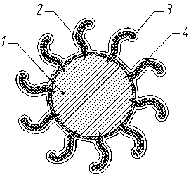 Silicon negative electrode material with fluff structure and preparation method of silicon negative electrode material