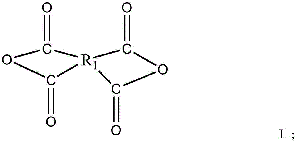 Polyimide nanofiber yarn and preparation method thereof suitable for industrial production