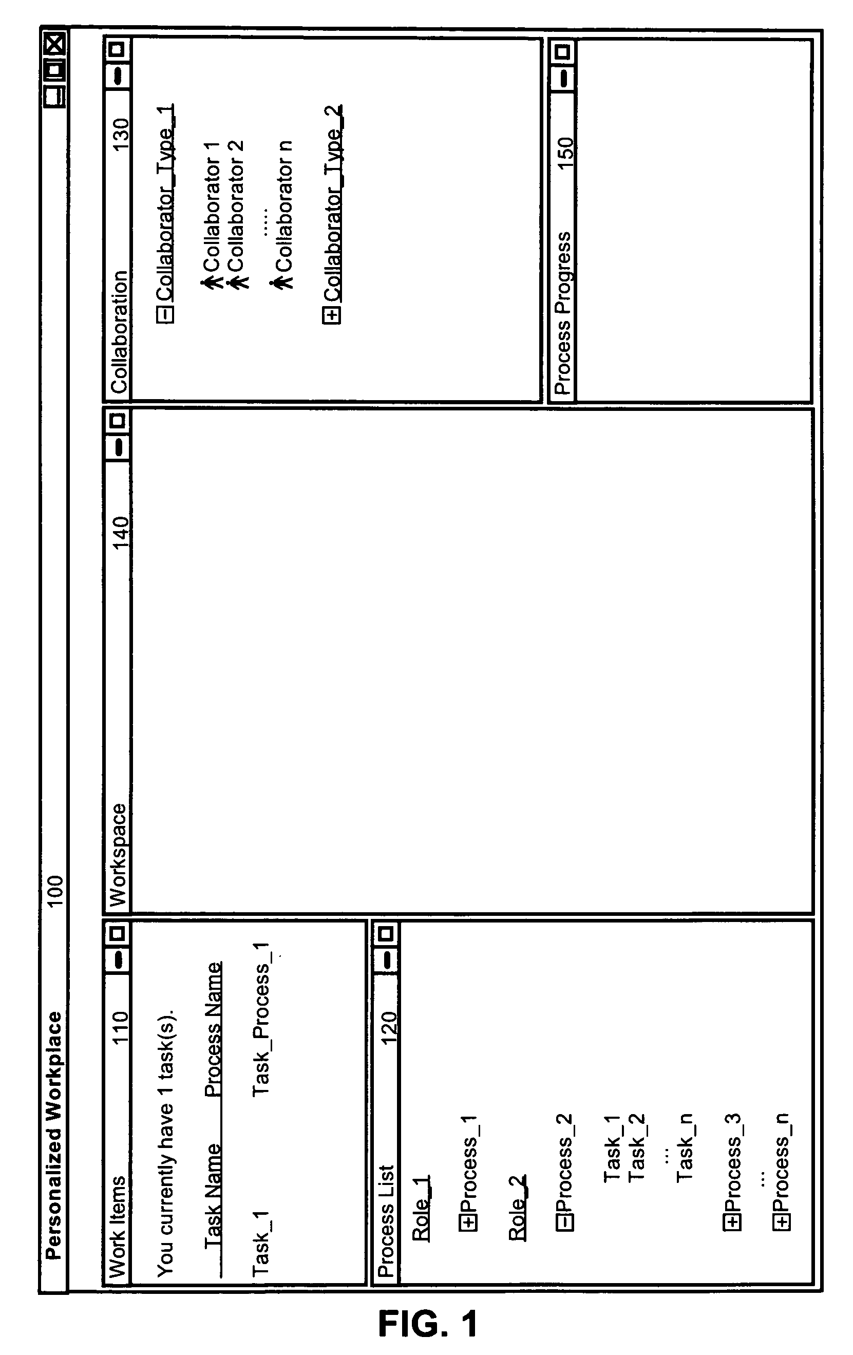 Dynamically configuring a role-based collaborative space