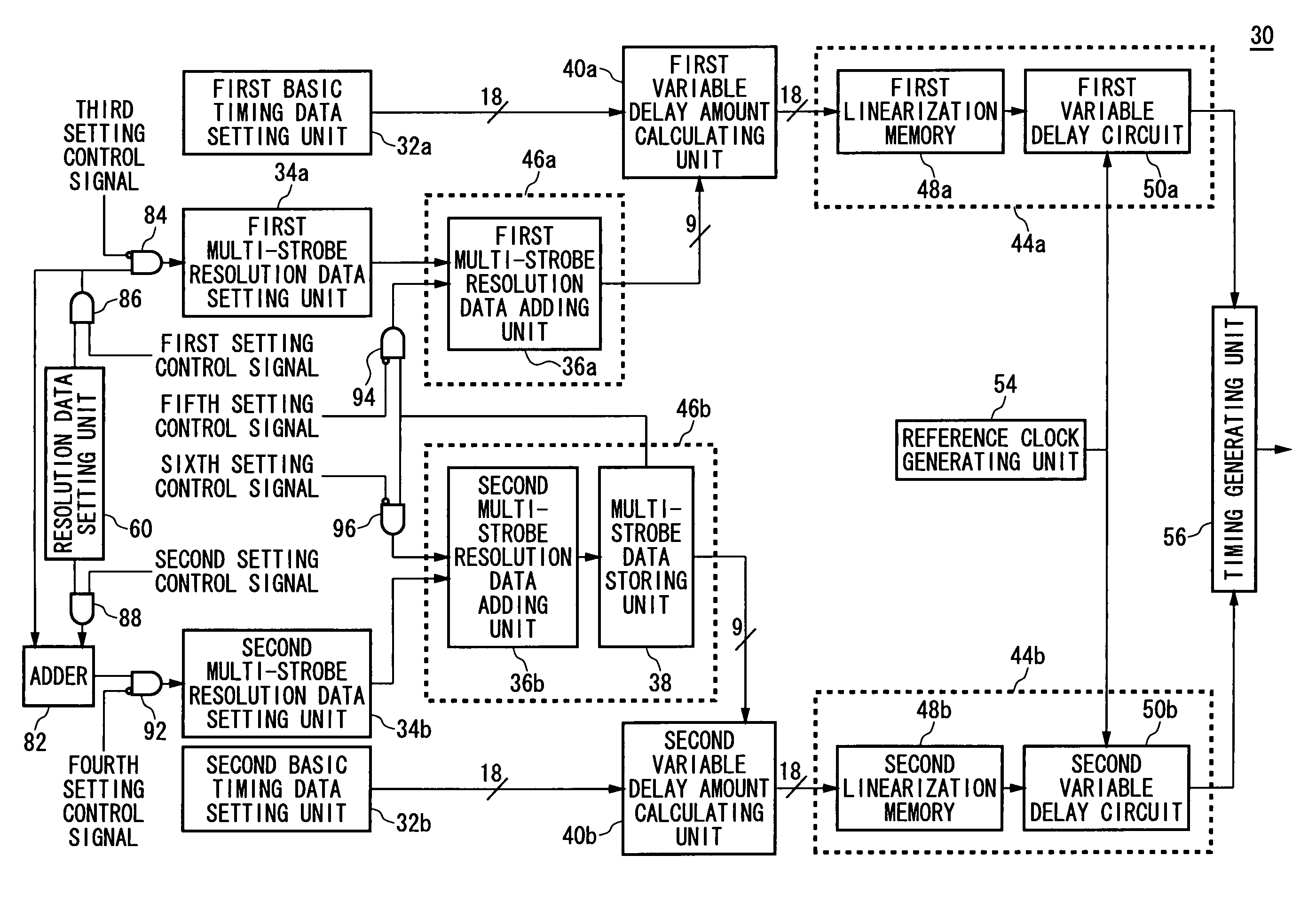 Timing generator and test apparatus