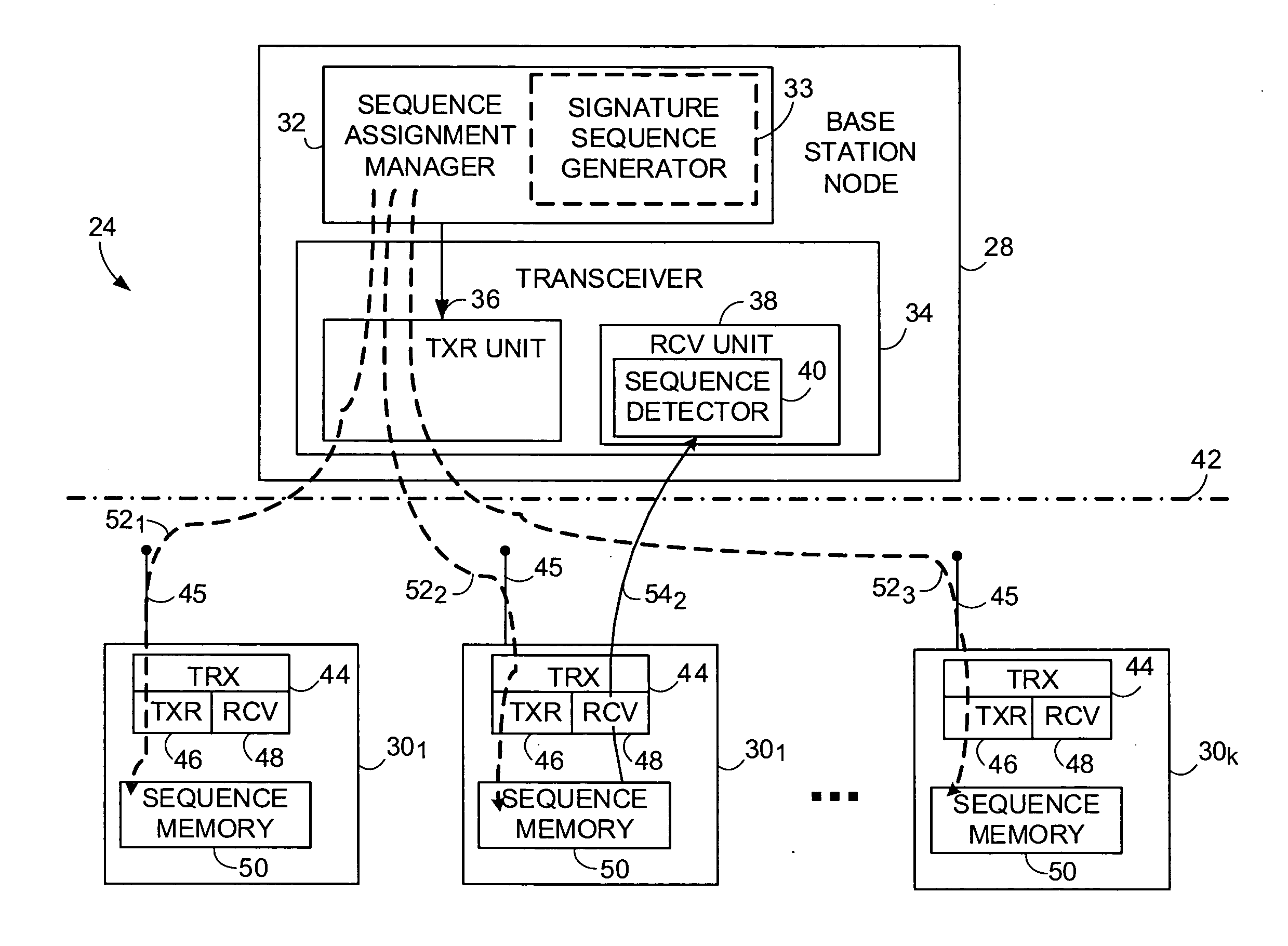 Novel signature sequences and methods for time-frequency selective channel