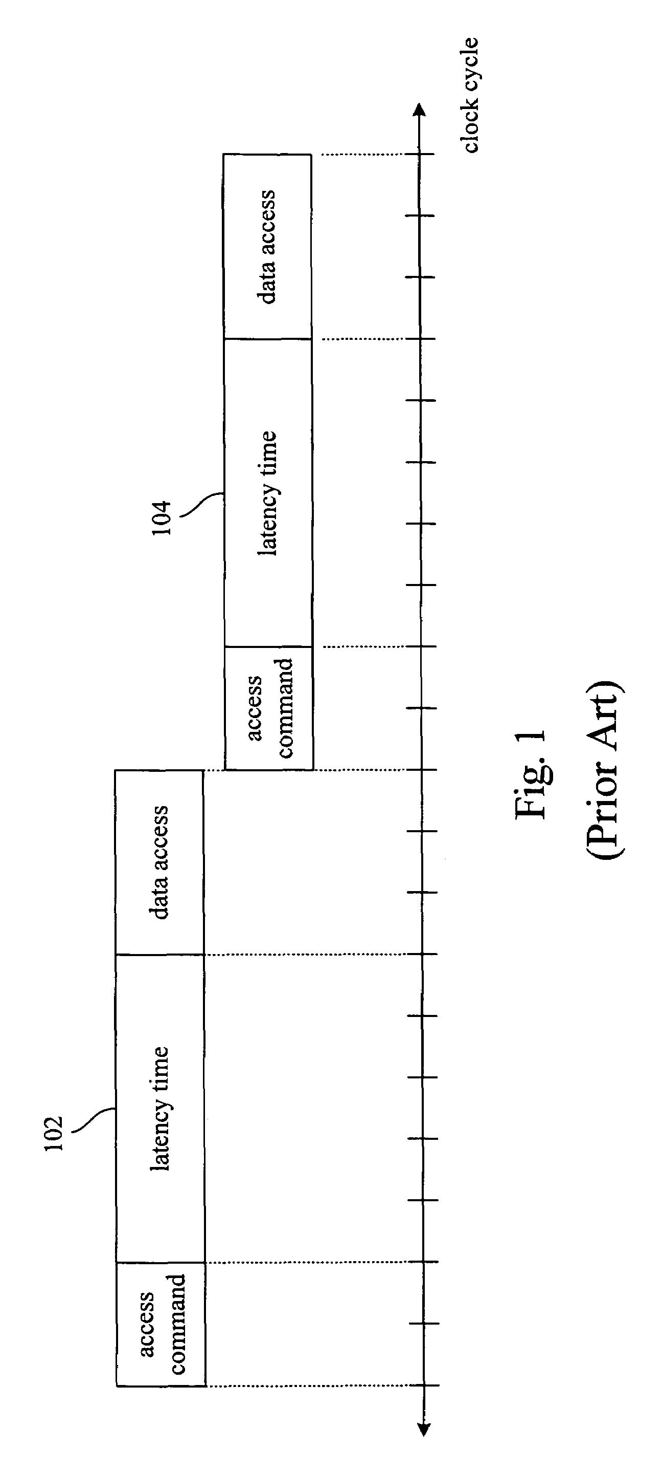 Method of memory space configuration