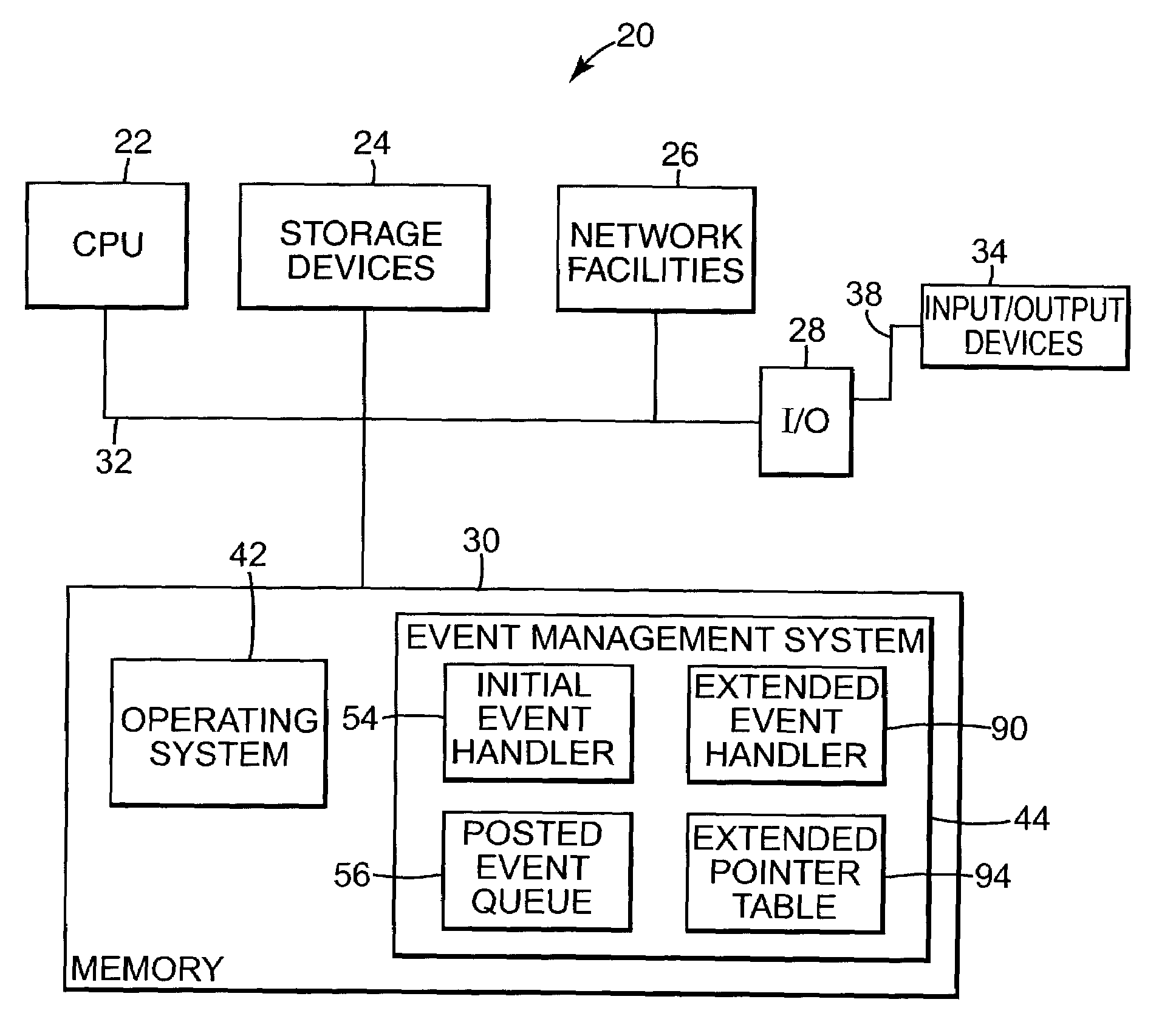 Event management system