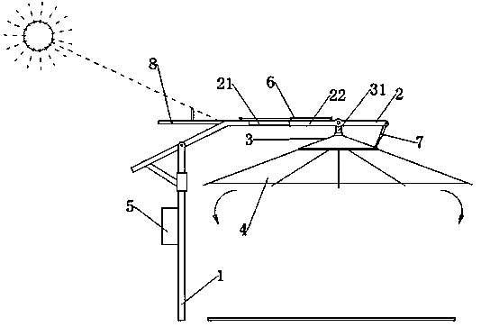 Intelligent sunshade device