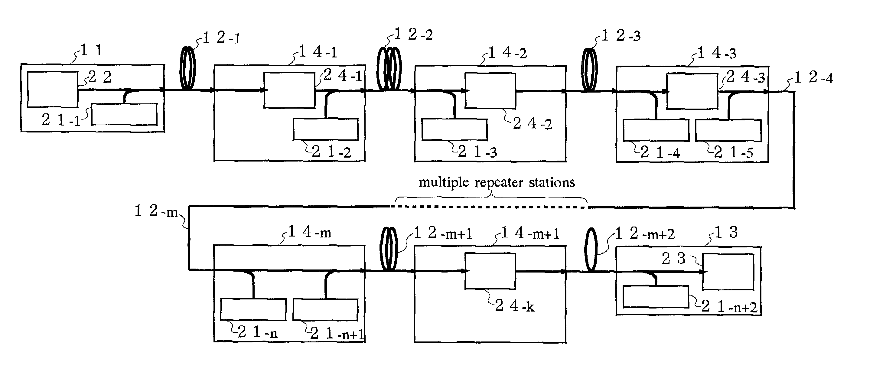 Optical communication system, method for supplying pump light, and distributed Raman amplifying apparatus