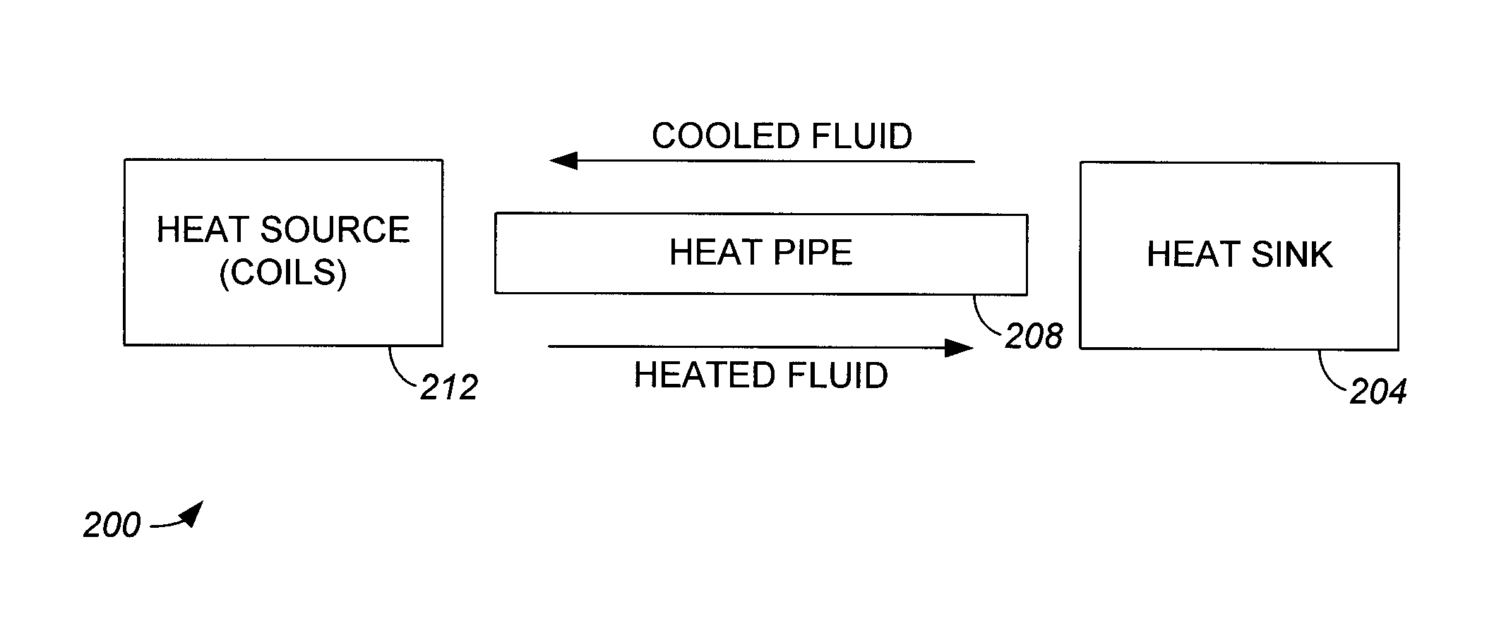 Detachable heat sink