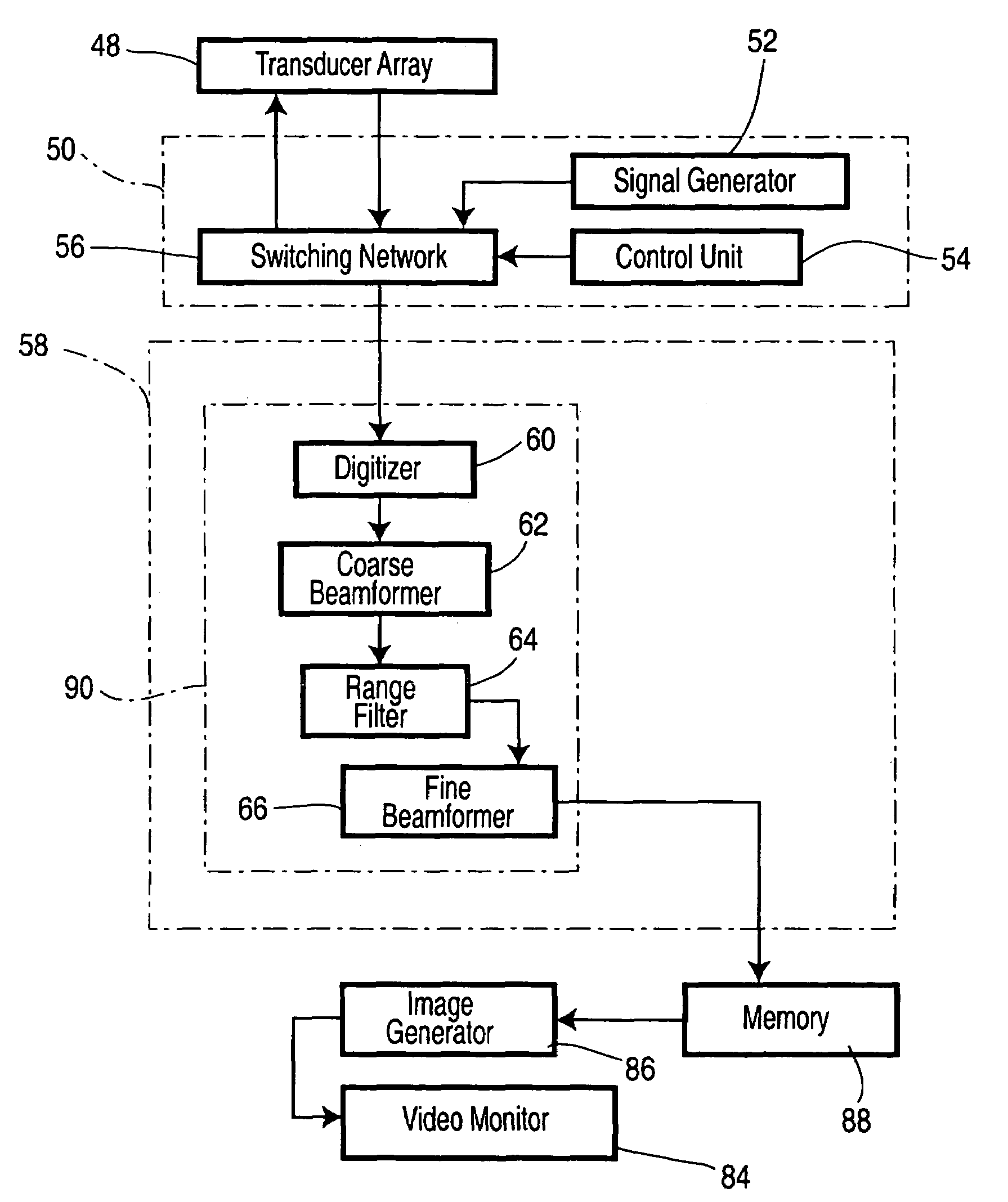 3D ultrasonic imaging apparatus and method