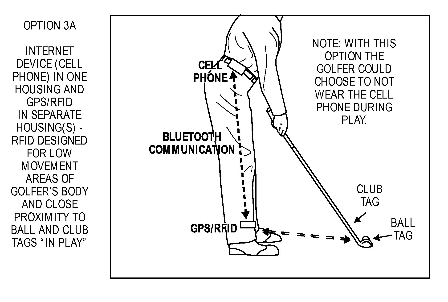 Apparatuses, methods and systems relating to automatic golf data collecting and recording