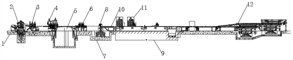 Common line of swing shear blanking line and laser blanking line