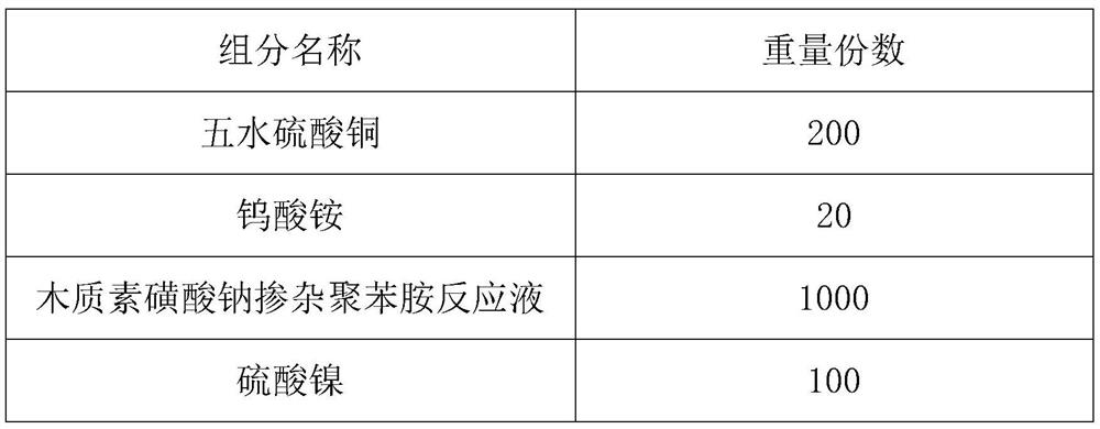 Self-repairing normal temperature blackening agent for cold-drawn steel pipes and its preparation method and application