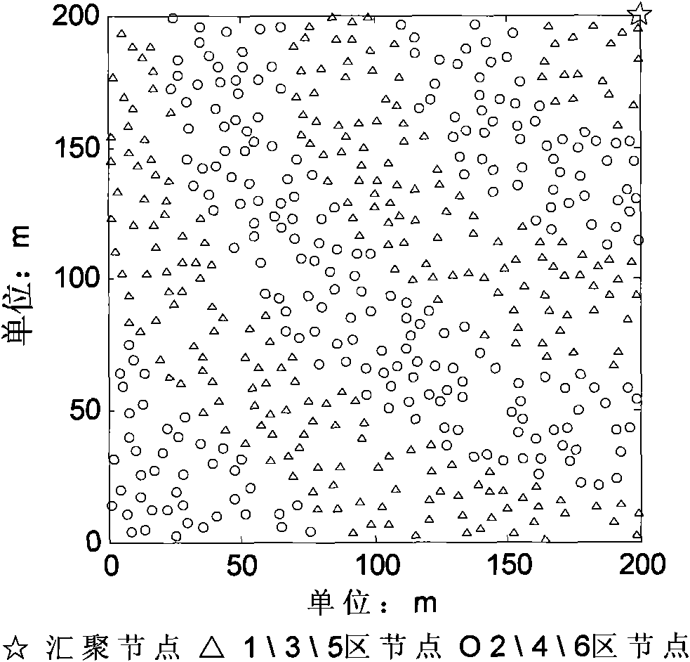 Customized trans-regional and multi-hop routing method for wireless sensor network