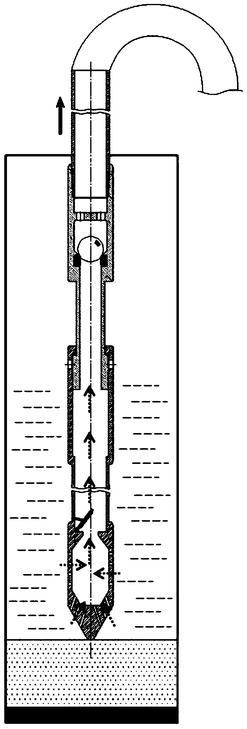 A large-displacement continuous downhole sand cleaning and plugging removal pipe string and sand cleaning and plugging removal technology