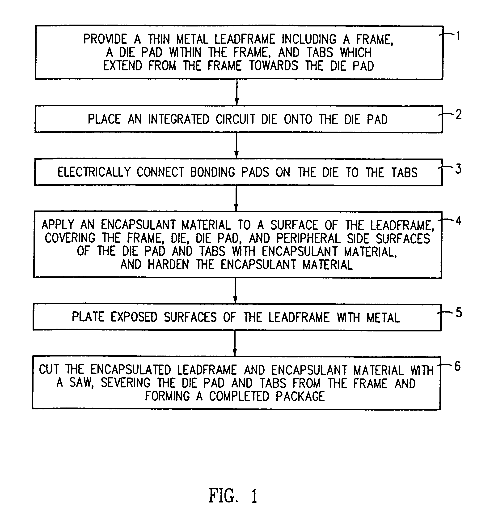 Plastic integrated circuit package and method and leadframe for making the package