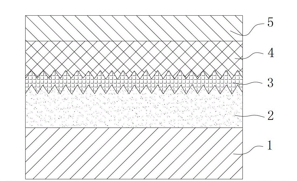 Thin-film solar cell and manufacture method thereof