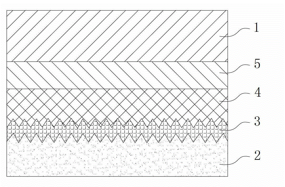 Thin-film solar cell and manufacture method thereof