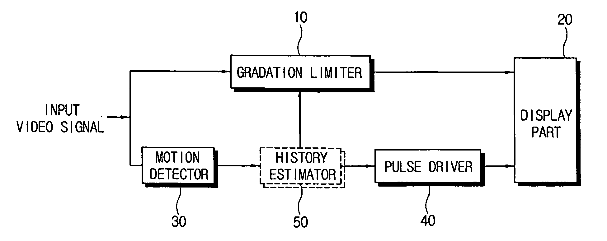 Display apparatus and control method thereof